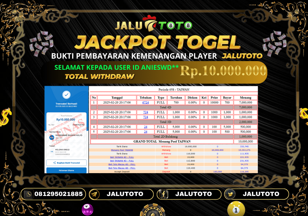 Prediksi JALUTOTO