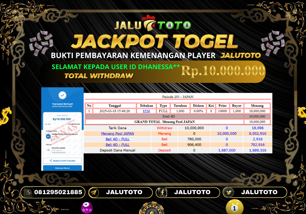 Prediksi JALUTOTO