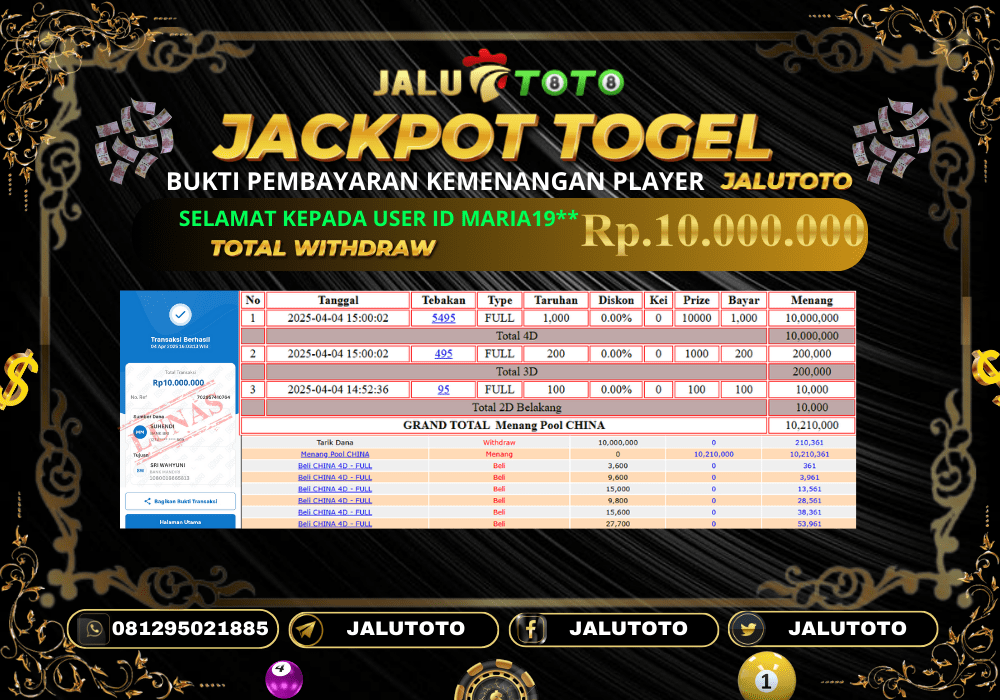 Prediksi JALUTOTO