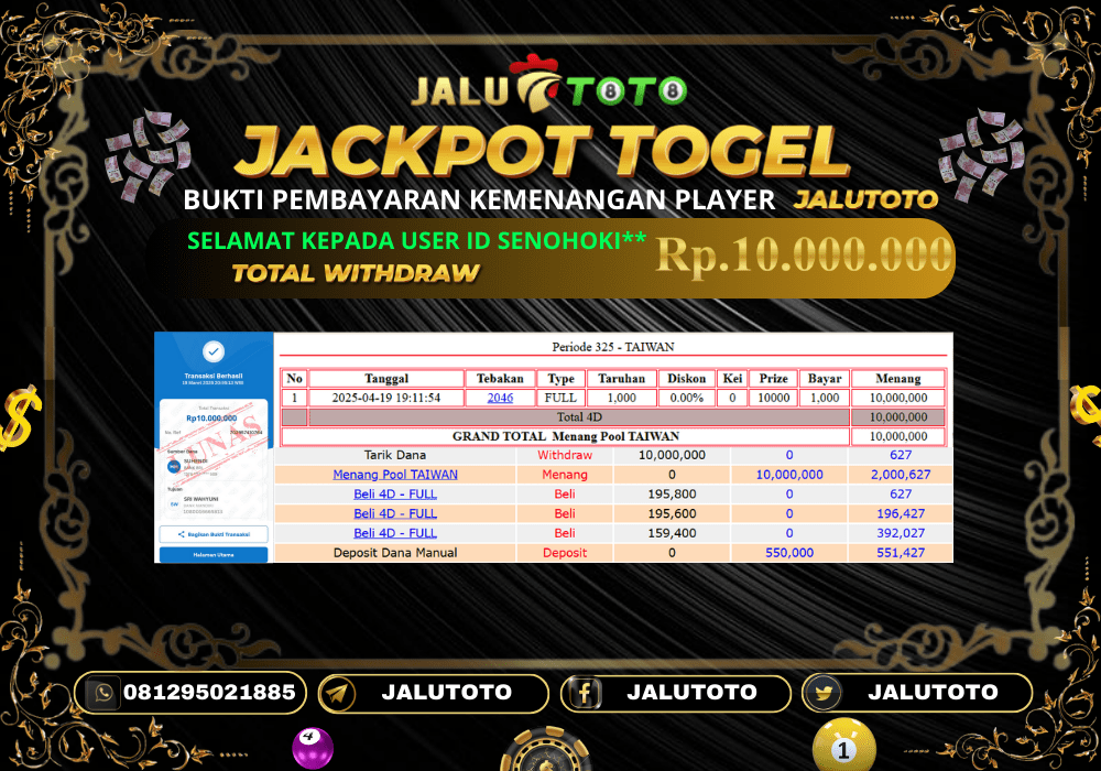 Prediksi JALUTOTO