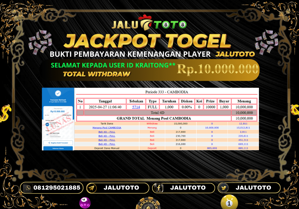 Prediksi JALUTOTO