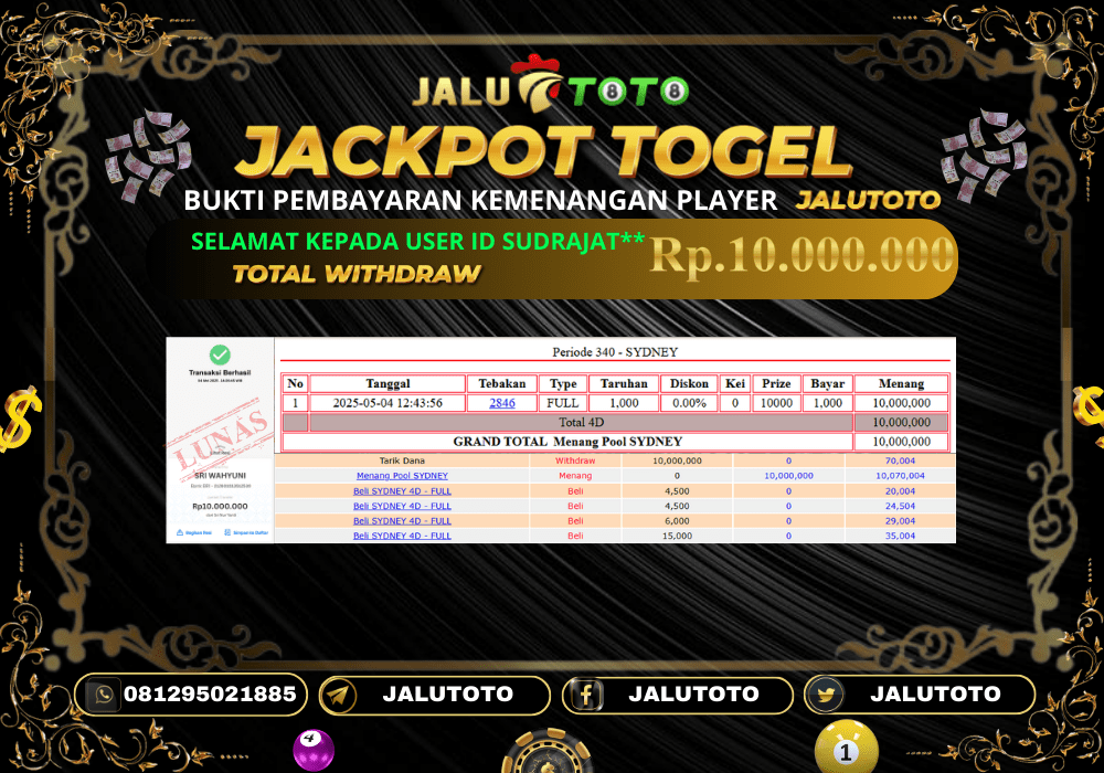 Prediksi JALUTOTO