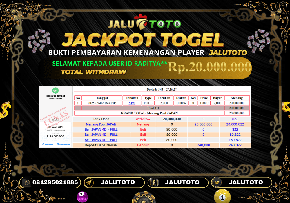 Prediksi JALUTOTO
